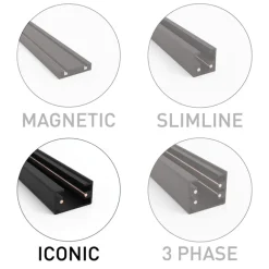Kinder QAZQA Modernes Schienensystem mit 5 Strahlern Schwarz 1-phasig - Iconic Jeana