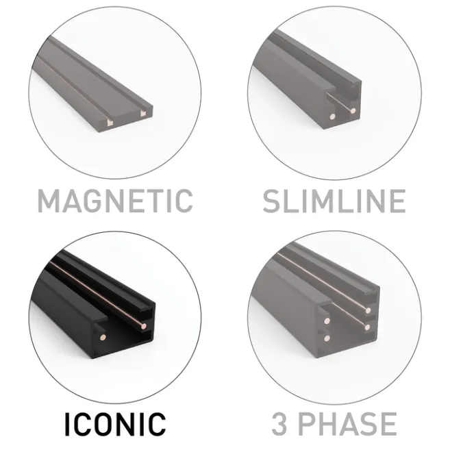 Kinder QAZQA Modernes Schienensystem mit 5 Strahlern Schwarz 1-phasig - Iconic Jeana